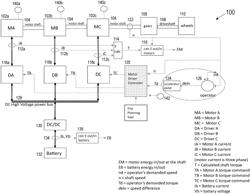 Multi-motor selection system and method for increased efficiency and energy savings