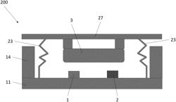 Method and apparatus for temperature gradient microfluidics