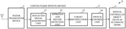 Contactless switch device, contactless switch system, contactless switch program, and contactless switch method