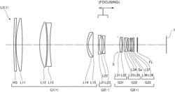 Optical system, optical apparatus, and method of manufacturing optical system