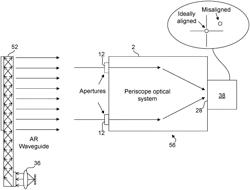 Optical parallelism system for extended reality metrology