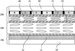 Display panel and method for preparing same, and display apparatus