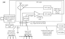 Power supply and/or drive-sense circuit adaptation based on output signal monitoring