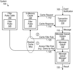 Progressive caching of filter rules