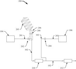 Multimode resonators for resonator induced phase gates