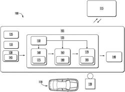 Autonomous vehicle lane boundary detection systems and methods