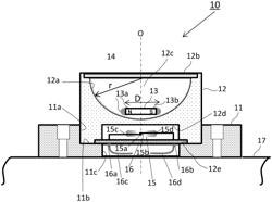 Fall detection sensor