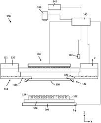 Planarization system, planarization process, and method of manufacturing an article