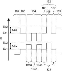 Vertical cavity surface emitting laser element and electronic apparatus