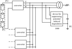 Device for suppressing potential induced degradation and system