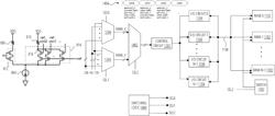 Digitally controlled unified receiver for multi-rank system