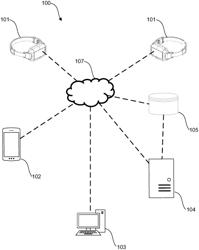 SYSTEM AND METHOD FOR DETERMINING AN ANIMAL COMPATIBILITY SCORE AND RECOMMENDATION