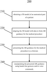 SYSTEMS AND METHODS FOR AUGMENTED REALITY GUIDANCE