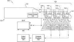 INTRAORAL 3D SCANNING SYSTEM USING STRUCTURED LIGHT PROJECTION