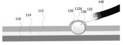 INJECTABLE COMPOSITIONS