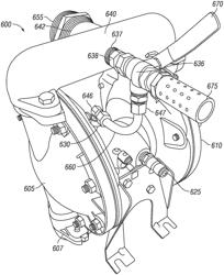 MULTI-PURPOSE PUMP