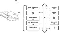 IMMERSIVE VEHICLE COMPONENT CONFIGURATION AND OPERATION