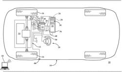 ESTIMATION OF REMAINING BATTERY CHARGE TIME IN STATIONARY ELECTRIC VEHICLES