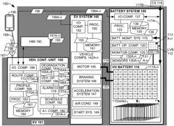 INTELLIGENT BATTERY SYSTEM