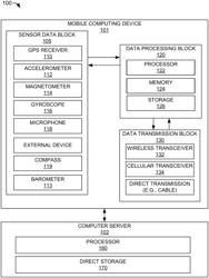 SYSTEMS AND METHODS FOR SENSOR-BASED VEHICLE CRASH PREDICTION, DETECTION, AND RECONSTRUCTION