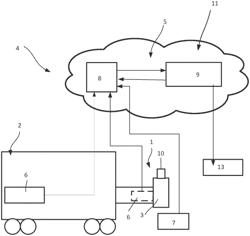 METHOD FOR THE STATE-BASED MAINTENANCE OF A COUPLING ARRANGEMENT, AND MONITORING SYSTEM