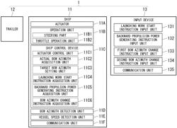 SHIP LAUNCHING SUPPORT SYSTEM, SHIP CONTROL DEVICE, SHIP LAUNCHING SUPPORT METHOD AND PROGRAM