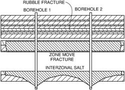 METHODS OF IMPROVED CAVERN RUBBLIZATION FOR ENHANCED POTASH RECOVERY