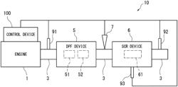 CONTROL DEVICE, CONTROL METHOD, AND EXHAUST PURIFICATION SYSTEM