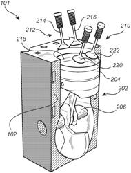 METHOD OF CONTROLLING AN EXHAUST VALVE ARRANGEMENT