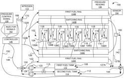 SWITCHING FUEL RAIL FOR A DIESEL FUEL ENGINE