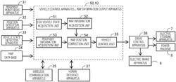 MAP INFORMATION OUTPUT APPARATUS AND MAP INFORMATION OUTPUT METHOD