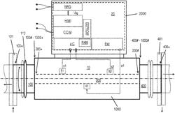 MEASURING DEVICE