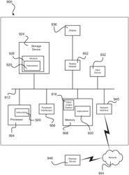 METHODS AND SYSTEMS FOR ORDERING EXPEDITED PRODUCTION OR SUPPLY OF DESIGNED PRODUCTS