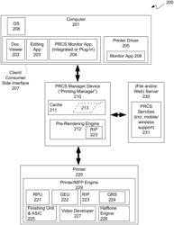 PRE-RENDERING AND CACHING SYSTEM