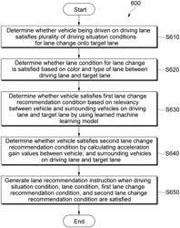 LANE CHANGE RECOMMENDATION SYSTEM AND METHOD