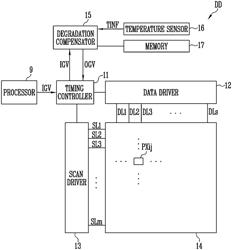 DISPLAY DEVICE AND DRIVING METHOD THEREOF