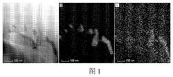 MAIN AND AUXILIARY ALLOY-BASED NEODYMIUM-IRON-BORON MAGNET MATERIAL AND PREPARATION METHOD THEREFOR