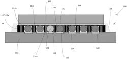 LIQUID METAL SHIELD FOR FINE PITCH INTERCONNECTS