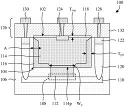 SENSOR DEVICE AND METHOD FOR FORMING THE SAME