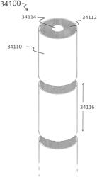 COAXIAL RF DUAL-POLARIZED WAVEGUIDE FILTER AND METHOD