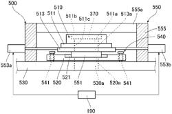 GAS LASER DEVICE AND ELECTRONIC DEVICE MANUFACTURING METHOD