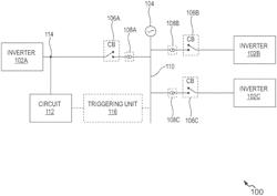 AUXILIARY CIRCUIT TO INJECT FAULT CURRENT DURING GRID FAULTS