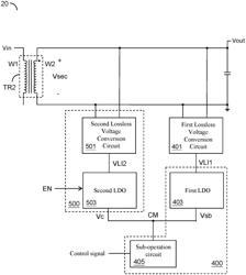 FLYBACK POWER CONVERTER AND SECONDARY SIDE POWER SUPPLY CIRCUIT AND CONTROL METHOD THEREOF