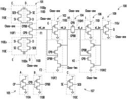 INTEGRATED CIRCUIT HAVING LATCH WITH TRANSISTORS OF DIFFERENT GATE WIDTHS