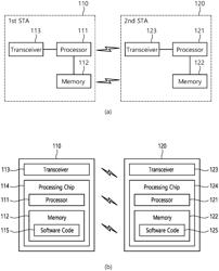 TRANSMISSION AND RECEPTION METHOD FOR PPDU INCLUDING ER PREAMBLE, AND DEVICE USING SAME METHOD