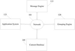 DETERMINING STRENGTH OF ASSOCIATION BETWEEN USER CONTACTS