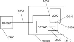 Electrically self-powered surgical instrument with cryptographic identification of interchangeable part