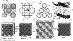 Self-healing macromolecular crystal materials