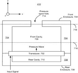 Haptic stimulation systems and methods