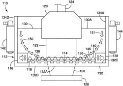 3D printing system and method